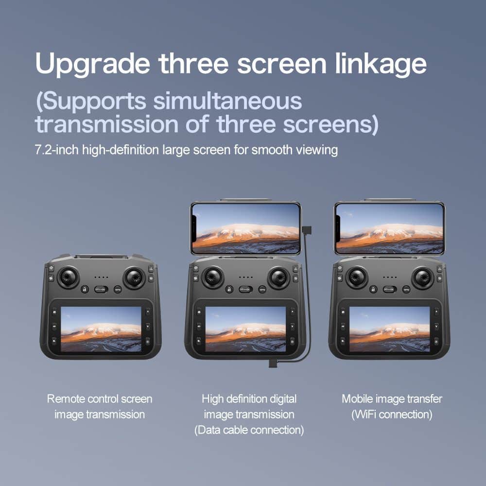 Professional GPS Drone 3-Axis Gimbal 4K HD UAV S-X1 - Afbeelding 8